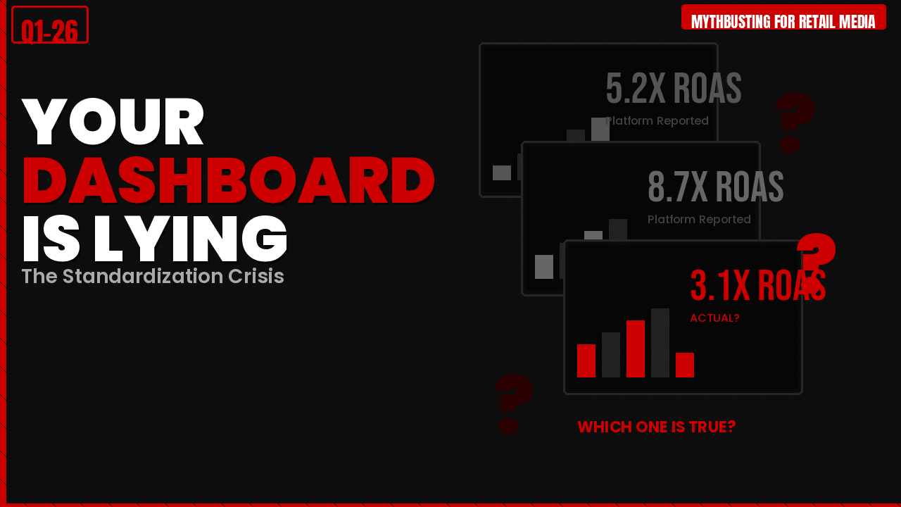 Your Dashboard Is Lying - Retail Media Standardization Crisis
